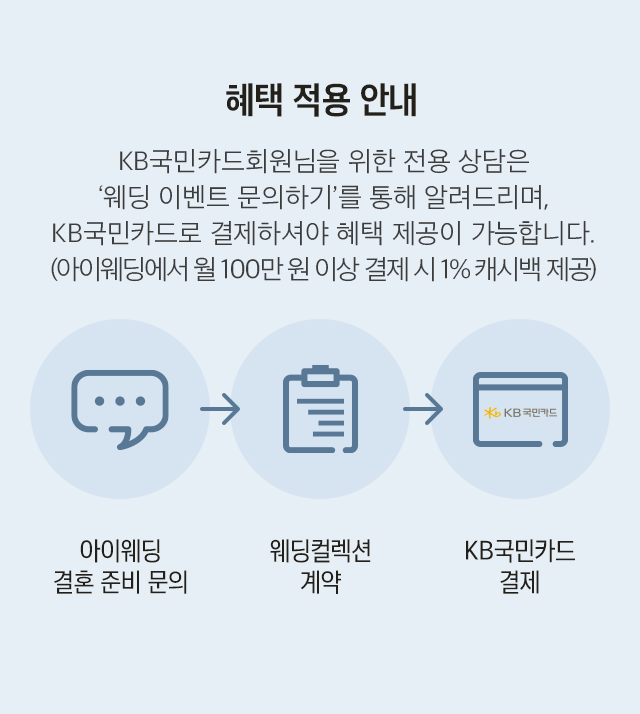 혜택 적용 안내